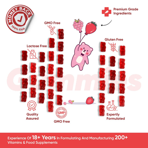 Manufacturing standards and guarantee on Vegan Omega 3-6-9 Gummies