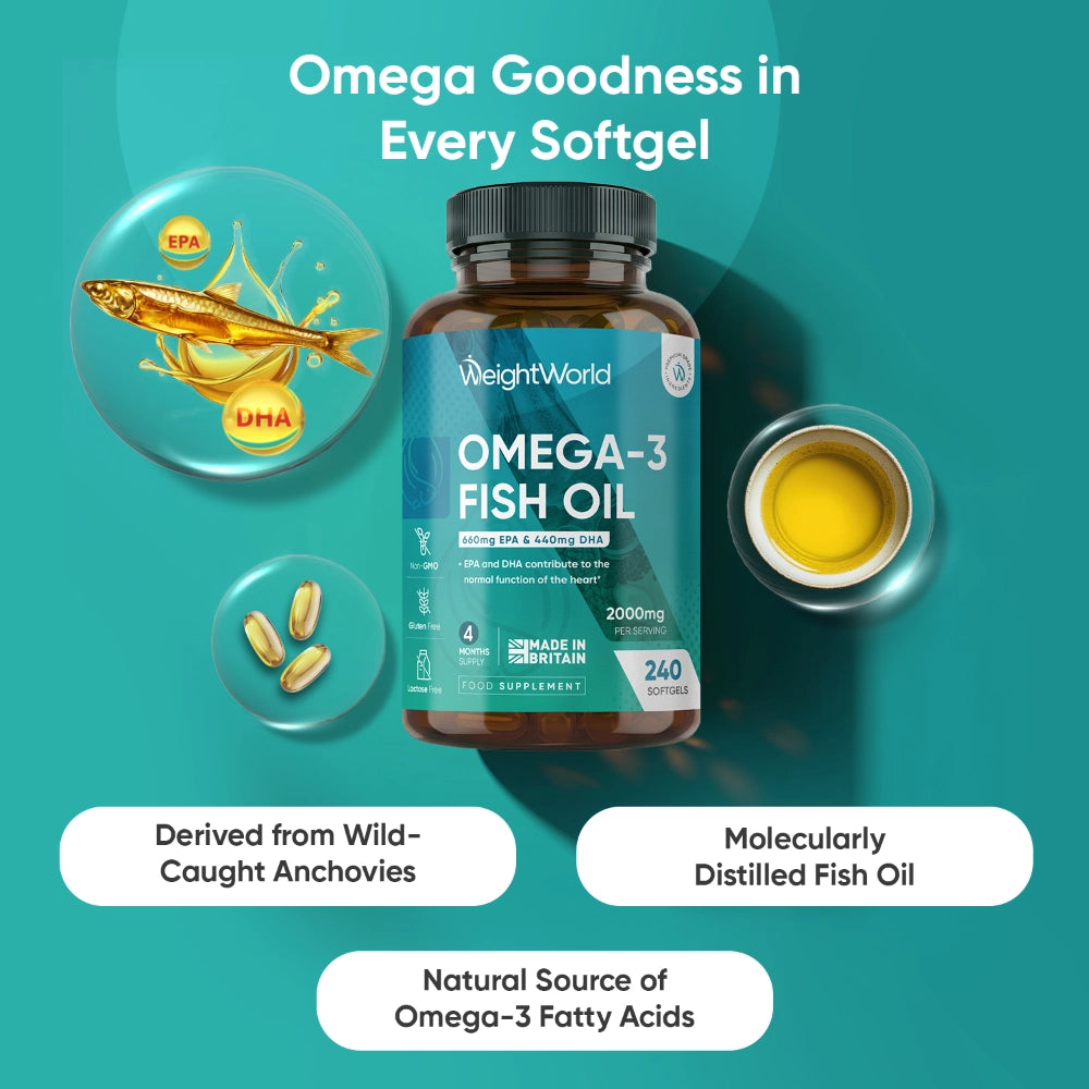 omega-fish-oil-softgel-uk-2