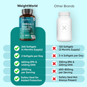 omega-fish-oil-softgel-uk-4