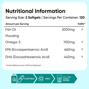 omega-fish-oil-softgel-uk-7