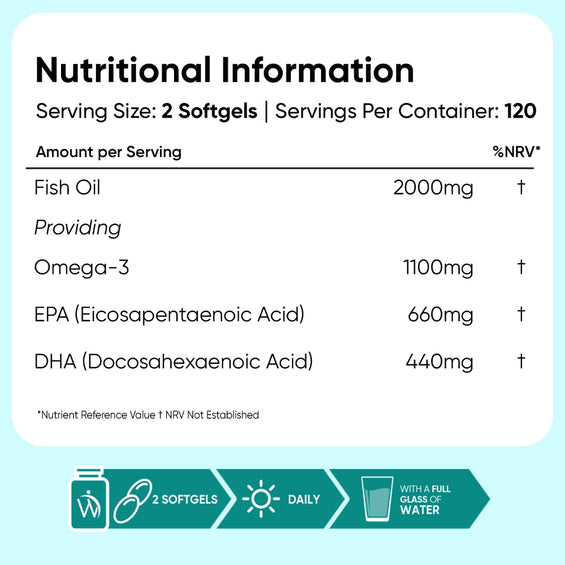 omega-fish-oil-softgel-uk-7