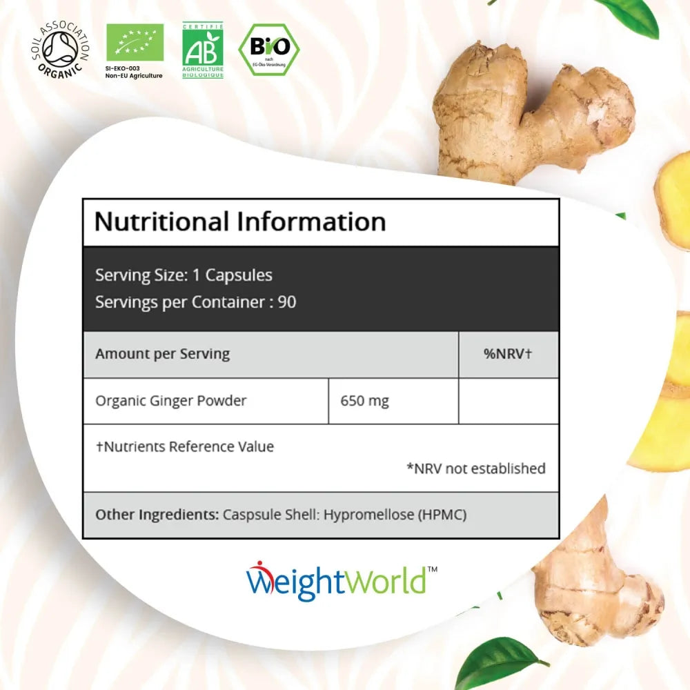 Nutritional information of our organic ginger supplement