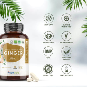 USP of our organic ginger supplement