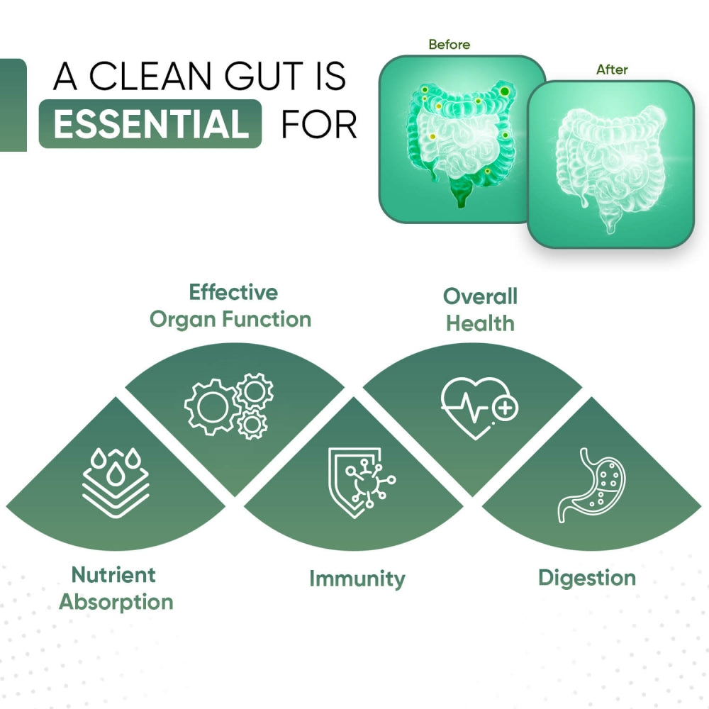 Benefits of Psyllium Husk Capsules