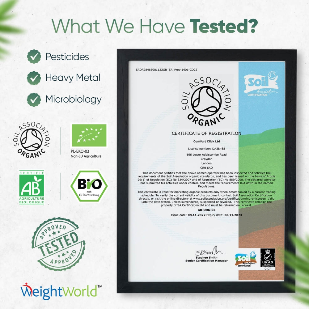 Lab tests conducted on our Organic Psyllium Husk Capsules to ensure purity