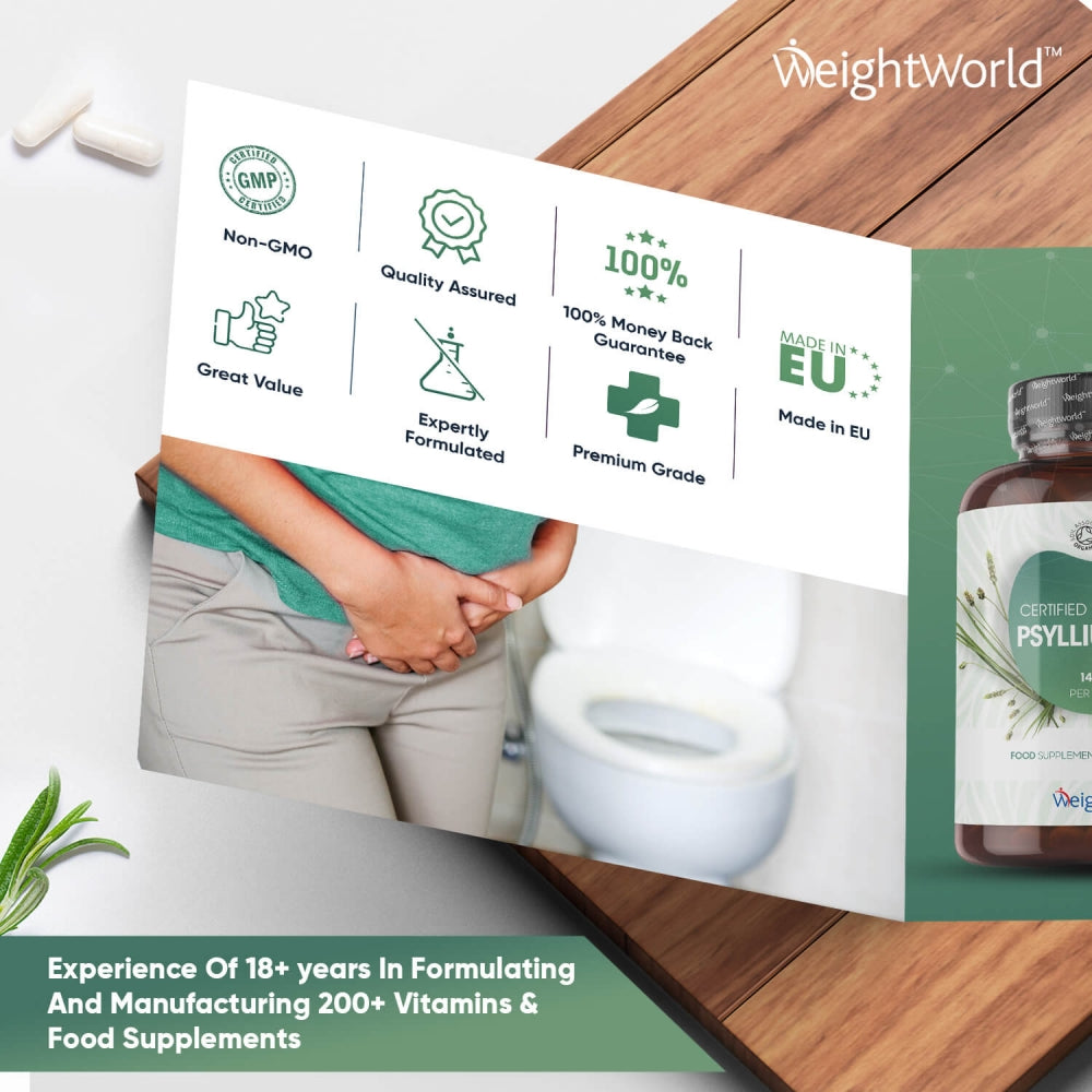 Manufacturing standards and guarantee of our Organic Psyllium Husk Capsules