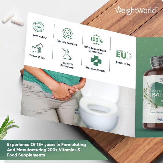 Manufacturing standards and guarantee of our Organic Psyllium Husk Capsules