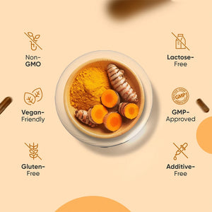 organic-turmeric-caps-uk-3