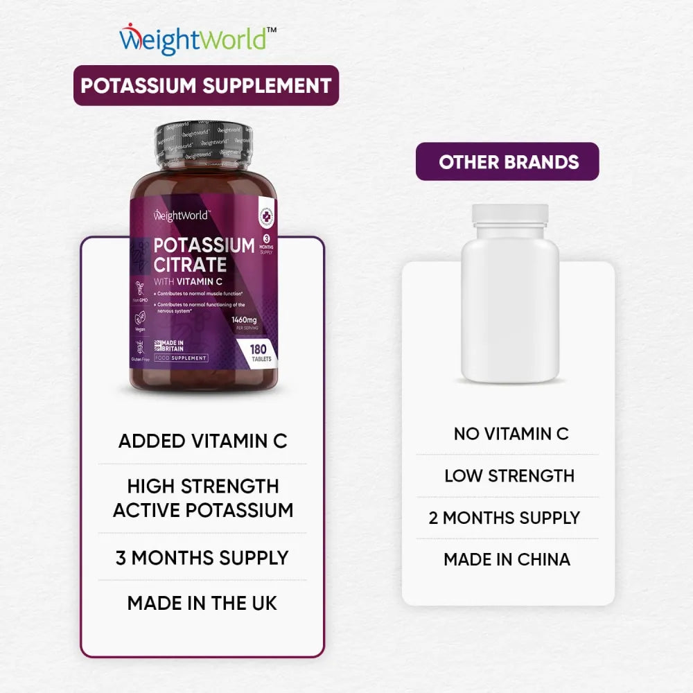 potassium-citrate-tabs-uk-04