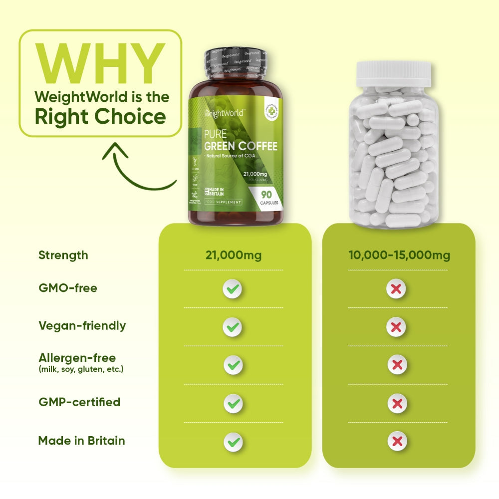 pure-green-coffee-90-caps-uk-5