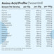 pure-hydrolysed-collagen-peptides-uk-05