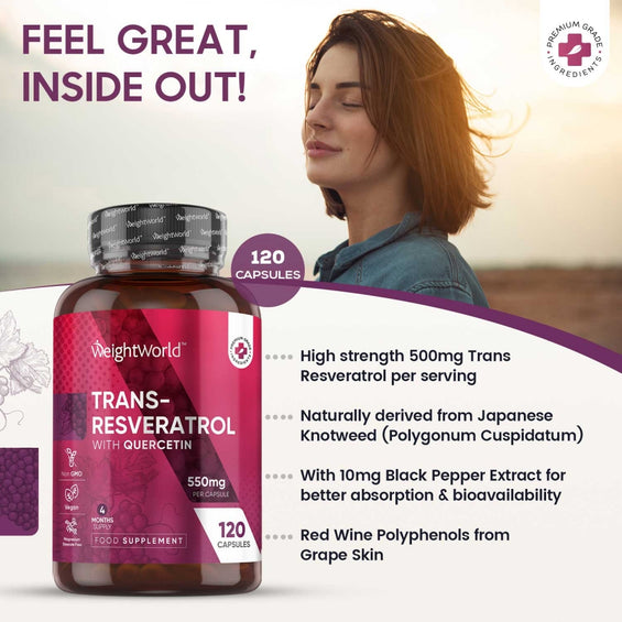 Features of our resveratrol supplement