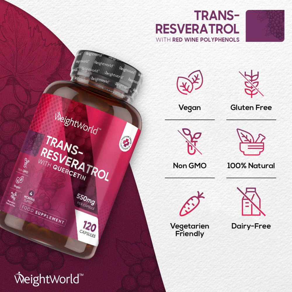 Highlights of our resveratrol uk supplement