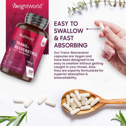 Why choose our resveratrol supplement