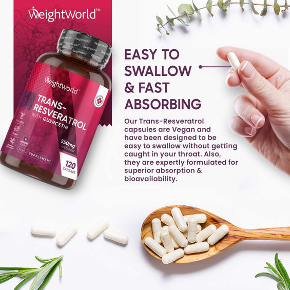 Why choose our resveratrol supplement