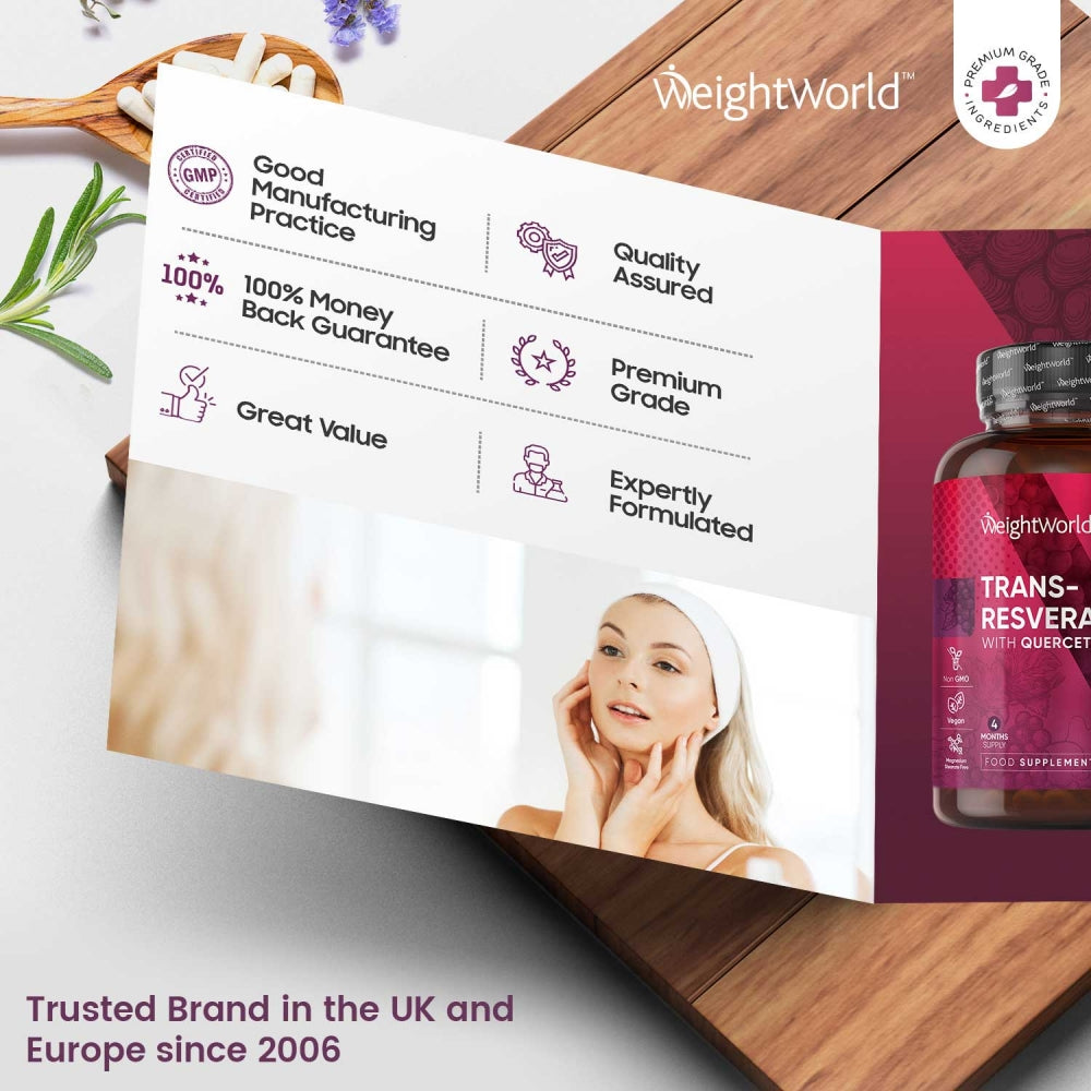 USP of our resveratrol uk supplement