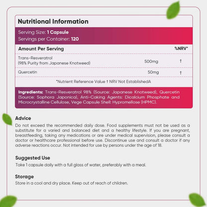 Nutritional information of our resveratrol supplement