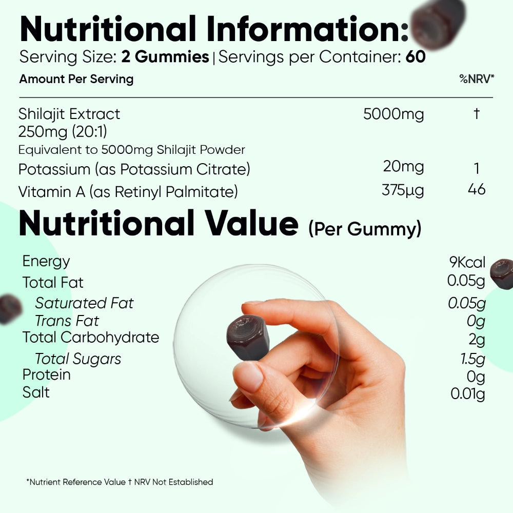 shilajit-gummies-120-gummies-uk-back