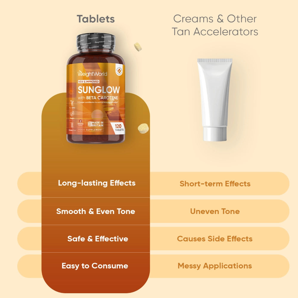 sunglow-capsules-uk-4