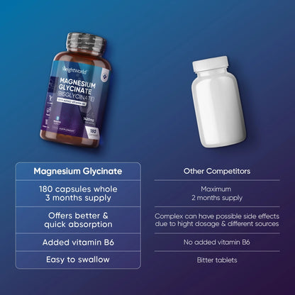 uk-weightworld-domain-magnesium-glycinate-bottle-05