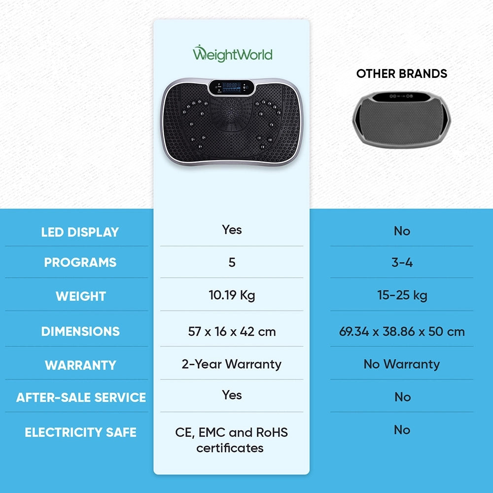 vibration-plate-uk-6-new-version