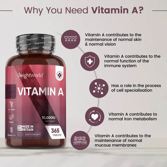 Benefits of our Vitamin A tablets