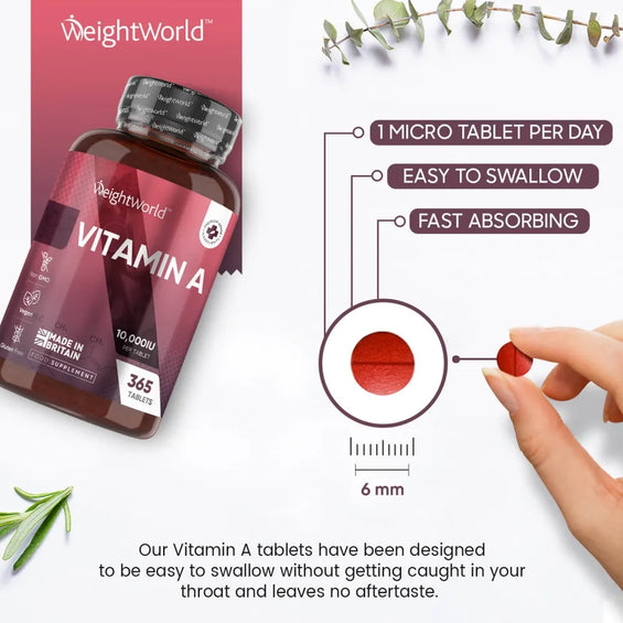 Easy-to-swallow Vitamin A tablets