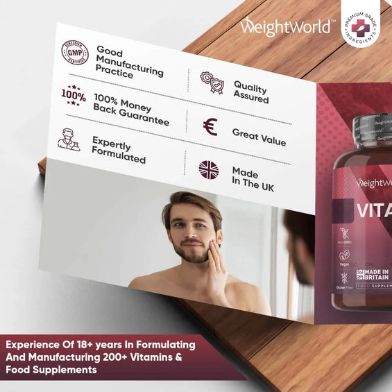 Highlights of our Vitamin A tablets