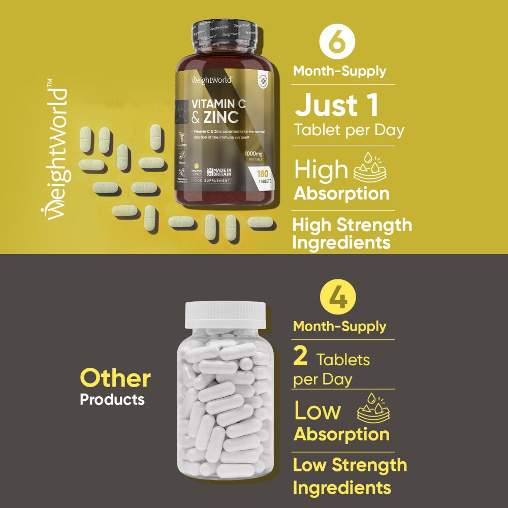 vitamin-c-and-zinc-tab-uk-04