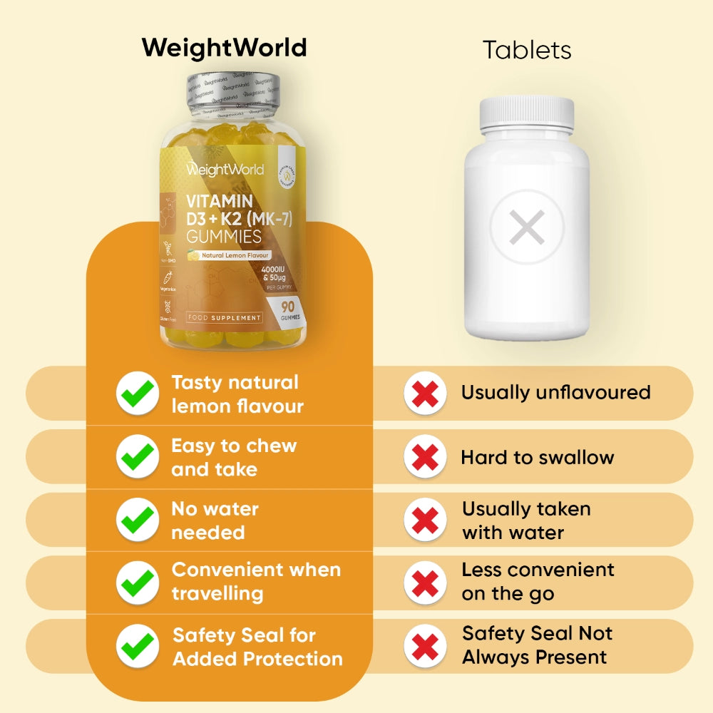 vitamin-d3-k2-gummies-uk-3