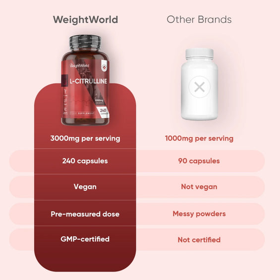 weightoworld-uk-l-citrulline-capsules-bottle-004