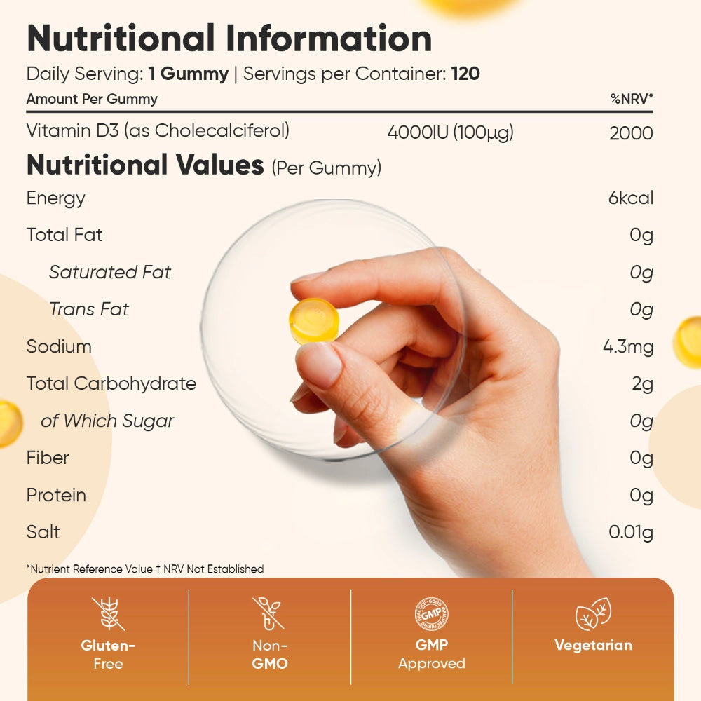 weightwor;ld-uk-vitamind3-gummies-bottle-05