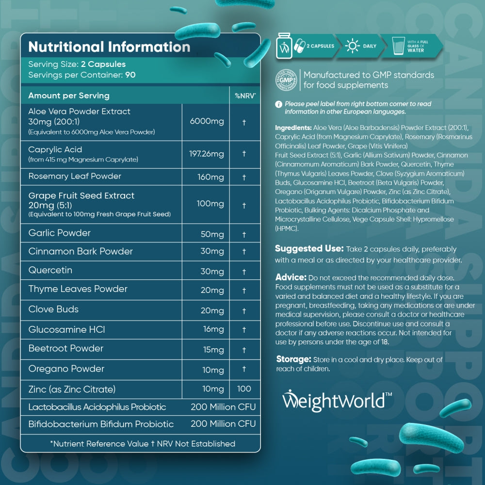 Nutritional information of our Candida Support probiotic capsules