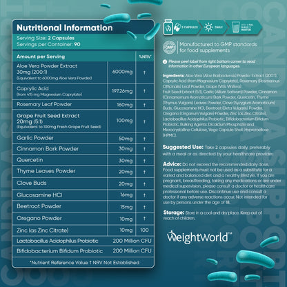 Nutritional information of our Candida Support probiotic capsules