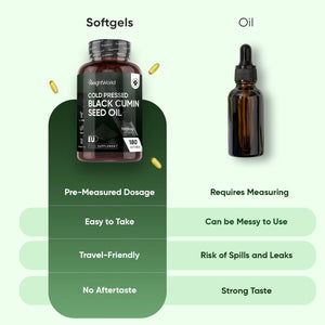 weightworld-uk-cold-pressed-black-cumin-softgels-bottle-03