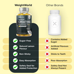 weightworld-uk-creatine-gummies-3