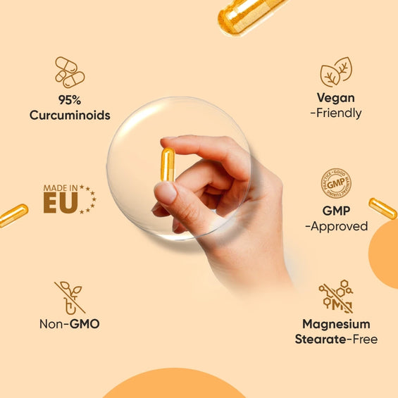 weightworld-uk-curcumin-curcuminos-capsules-product-04