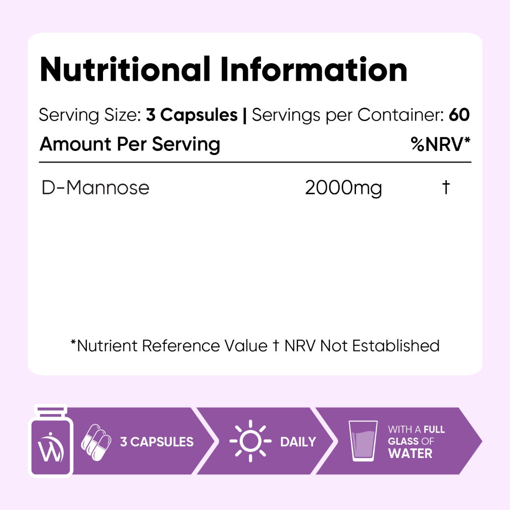 weightworld-uk-d-mannose-caps-05