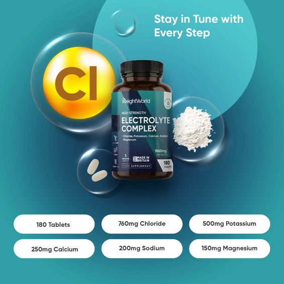 weightworld-uk-electrolyte-complex-cap-01