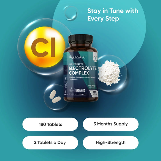 weightworld-uk-electrolyte-complex-cap-02