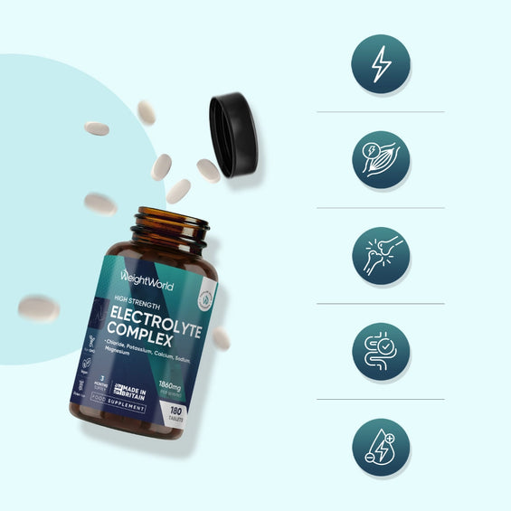 weightworld-uk-electrolyte-complex-cap-04