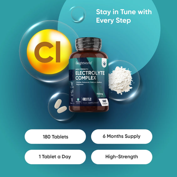 weightworld-uk-electrolyte-complex-capsules-2