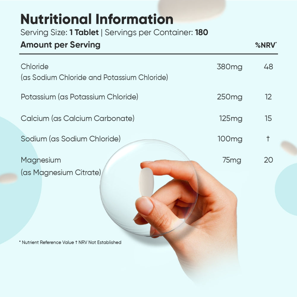 weightworld-uk-electrolyte-complex-capsules-backlabels