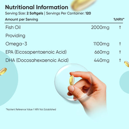 weightworld-uk-fish-omega-oil-capsules-bottles-back-ingrediants