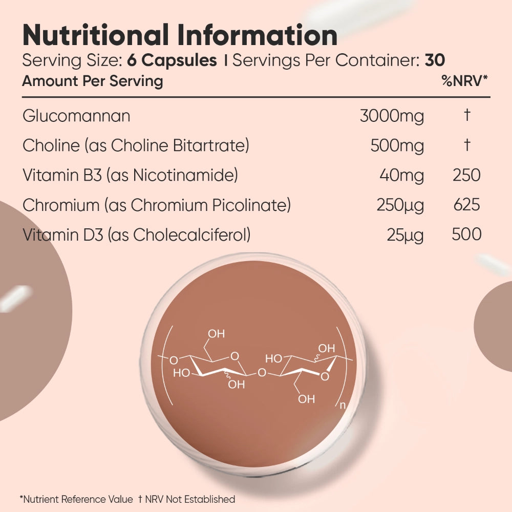 weightworld-uk-glucomannan-complex-caps-05