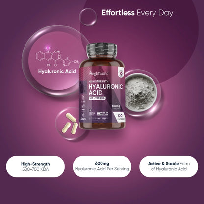weightworld-uk-hyaluronic-acid-capsules-02