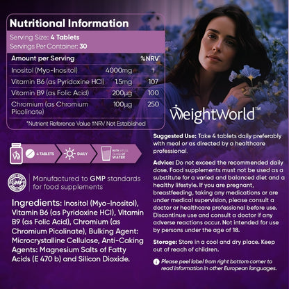 weightworld-uk-inositol-4000mg-capsules-backlables