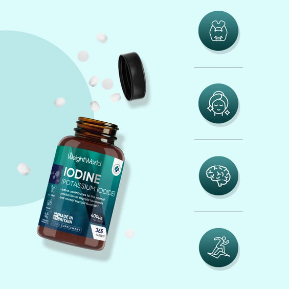 weightworld-uk-iodine-cap-02_HD
