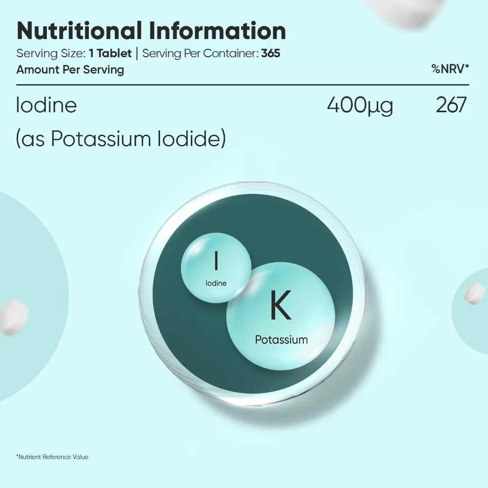 weightworld-uk-iodine-cap-05_HD