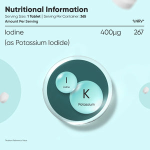 weightworld-uk-iodine-cap-05_HD